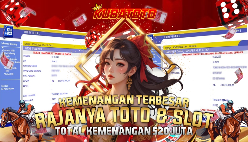 Pola Slot Gacor KubaToto
